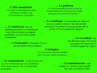 …  Le sociologue   voit la possibilité de mettre en avant les Créatifs Culturels et leur faire prendre conscience d’eux m êmes en tant que groupe dans la société  (17% de la population française) …  Le consommateur  ce qui compte ce n ’est pas ce que le produit fait, mais ce j’aimerai en faire.  …  Le marketeur  passe du marketing du besoin à un marketing de l’envie et de revaloriser ses rapports qualité/prix, avec une valeur ajoutée émotionnelle. …  Le communicant  : «  la décroissance est un vivier d’inspiration qui nous permettrait d’être moins intrusif. Vers un modèle plus participatif… » …  Le travailleur  veut travailler pour mieux vivre et non pour gagner de l’argent dans le seul but de gagner de l’argent  …  L’économiste  se demande s’il n’y a pas une matière noire à explorer ? L’alter mondialiste « Un mode de développement plus soucieux de l’homme et de l’environnement est possible» …  Le politicien « C’est la possibilité de faire évoluer la société autour d’un vrai projet de société portée par les citoyens eux-m êmes  »   L’écologiste  « C’est un moyen de faire entendre notre voix pour sauver la planète » 