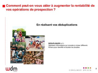 Comment peut-on vous aider à augmenter la rentabilité de vos opérations de prospection ? En réalisant vos déduplications DEDUPLIQUER  (n.f.) Opération informatique qui consiste à croiser différents fichiers pour identifier et écarter les doubles. 