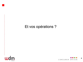 Et vos opérations ? 