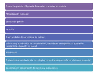 Educación gratuita obligatoria: Preescolar, primaria y secundaria.
Alfabetización funcional
Equidad de género
Inclusión
Oportunidades de aprendizaje de calidad
Validación y acreditación de conocimientos, habilidades y competencias adquiridas
mediante la educación no formal
Flexibilidad
Fortalecimiento de la ciencia, tecnología y comunicación para reforzar el sistema educativo
Cooperación y coordinación de sistemas y asociaciones
 