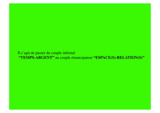 Il s’agit de passer du couple infernal
 “TEMPS-ARGENT” au couple émancipateur “ESPACE(S)-RELATION(S)”
 