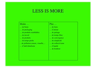 LESS IS MORE

Moins …
                            Plus …
… de biens
                         … de liens
… de packaging
                     … d’amour
… de produits semblables
           … de partage
… de travail
                       … de temps libre
… de produits
                      … de convergence
… de temps perdu
                   … de simplicité
…de pollution sonore, visuelle,…
   … de collectivisme
… d’individualisme
                 … d’équité
                                    … de bonheur
 
