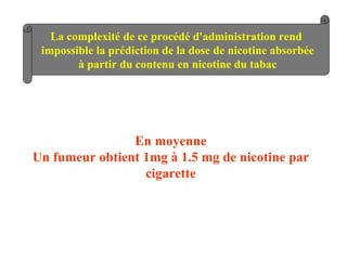 La complexité de ce procédé d'administration rend impossible la prédiction de la dose de nicotine absorbée à partir du contenu en nicotine du tabac En moyenne Un fumeur obtient 1mg à 1.5 mg de nicotine par cigarette 