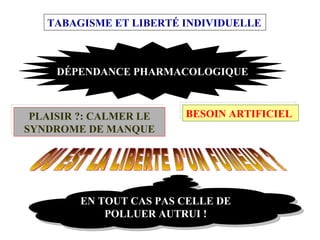 TABAGISME ET LIBERTÉ INDIVIDUELLE DÉPENDANCE PHARMACOLOGIQUE PLAISIR ?: CALMER LE SYNDROME DE MANQUE BESOIN ARTIFICIEL OU EST LA LIBERTE D'UN FUMEUR ? EN TOUT CAS PAS CELLE DE POLLUER AUTRUI ! 