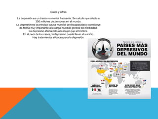 Datos y cifras
La depresión es un trastorno mental frecuente. Se calcula que afecta a
350 millones de personas en el mundo.
La depresión es la principal causa mundial de discapacidad y contribuye
de forma muy importante a la carga mundial general de morbilidad.
La depresión afecta más a la mujer que al hombre.
En el peor de los casos, la depresión puede llevar al suicidio.
Hay tratamientos eficaces para la depresión.
 