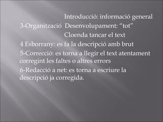 Introducció: informació general 3-Organització  Desenvolupament: “tot” Cloenda tancar el text  4 Esborrany: es fa la descripció amb brut 5-Correcció: es torna a llegir el text atentament corregint les faltes o altres errors 6-Redacció a net: es torna a escriure la descripció ja corregida. 