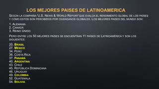 LOS MEJORES PAISES DE LATINOAMERICA
SEGÚN LA COMPAÑIA 'U.S. NEWS & WORLD REPORT‘QUE EVALÚA EL RENDIMIENTO GLOBAL DE LOS PAÍSES
Y CÓMO ESTOS SON PERCIBIDOS POR CIUDADANOS GLOBALES. LOS MEJORES PAISES DEL MUNDO SON:
1. ALEMANIA
2. CANADÁ
3. REINO UNIDO
PERO ENTRE LOS 50 MEJORES PAÍSES SE ENCUENTRAN 11 PAÍSES DE LATINOAMÉRICA Y SON LOS
SIGUIENTES:
20. BRASIL
27. MÉXICO
34. PERÚ
36. COSTA RICA
37. PANAMÁ
40. ARGENTINA
43. CHILE
45. REPÚBLICA DOMINICANA
46. URUGUAY
49. COLOMBIA
52. GUATEMALA
54. BOLIVIA
 