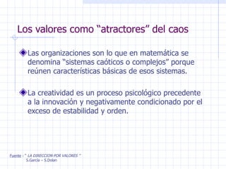 Los valores como “atractores” del caos Las organizaciones son lo que en matemática se denomina “sistemas caóticos o complejos” porque reúnen características básicas de esos sistemas. La creatividad es un proceso psicológico precedente a la innovación y negativamente condicionado por el exceso de estabilidad y orden. Fuente  : “  LA DIRECCION POR VALORES ” S.García – S.Dolan 