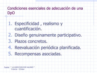 Condiciones esenciales de adecuación de una DpO Especificidad , realismo y cuantificación. Diseño genuinamente participativo. Plazos concretos. Reevaluación periódica planificada. Recompensas asociadas. Fuente  : “  LA DIRECCION POR VALORES ” S.García – S.Dolan 
