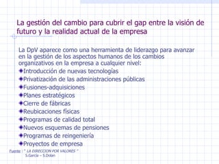 La gestión del cambio para cubrir el gap entre la visión de futuro y la realidad actual de la empresa La DpV aparece como una herramienta de liderazgo para avanzar en la gestión de los aspectos humanos de los cambios organizativos en la empresa a cualquier nivel: Introducción de nuevas tecnologías Privatización de las administraciones públicas Fusiones-adquisiciones Planes estratégicos Cierre de fábricas Reubicaciones físicas Programas de calidad total Nuevos esquemas de pensiones Programas de reingeniería Proyectos de empresa Fuente  : “  LA DIRECCION POR VALORES ” S.García – S.Dolan 