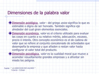 Dimensiones de la palabra valor Dimensión axiológica ,  valor   - del griego  axios  significa lo que es estimable o digno de ser honrado. También significa eje alrededor del cual giran elementos esenciales. Dimensión económica ,  valor  es el criterio utilizado para evaluar las cosas en cuanto a su relativo mérito, adecuación, escasez, precio ó interés. Otro concepto económico es el de cadena de valor que se refiere al conjunto concatenado de actividades que desempeña la empresa y que añaden o restan valor hasta configurar el valor total del producto. Dimensión psicológica ,  valor  es la cualidad moral que mueve a acometer resueltamente grandes empresas y a afrontar sin miedo los peligros. Fuente  : “  LA DIRECCION POR VALORES ” S.García – S.Dolan 