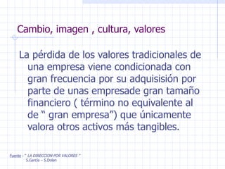 Cambio, imagen , cultura, valores La pérdida de los valores tradicionales de una empresa viene condicionada con gran frecuencia por su adquisisión por parte de unas empresade gran tamaño financiero ( término no equivalente al de “ gran empresa”) que únicamente valora otros activos más tangibles. Fuente  : “  LA DIRECCION POR VALORES ” S.García – S.Dolan 