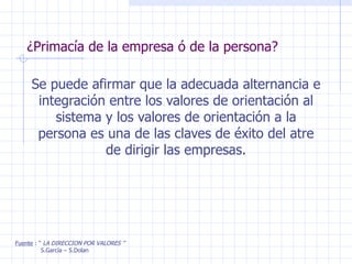 ¿Primacía de la empresa ó de la persona? Se puede afirmar que la adecuada alternancia e integración entre los valores de orientación al sistema y los valores de orientación a la persona es una de las claves de éxito del atre de dirigir las empresas. Fuente  : “  LA DIRECCION POR VALORES ” S.García – S.Dolan 