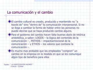 La comunicación y el cambio El cambio cultural es creado, producido y mantenido no “a través de” sino “dentro de” la comunicación interpersonal. Si no se llega a cambiar la forma de hablar entre las personas no puede decirse que se haya producido cambio alguno. Para el gobierno del cambio hacen falta buenas dosis de retórica aristotélica, a saber: LOGOS – la lógica del contenido de la comunicación - , PATHOS – impactoemocional de la comunicación – y ETHOS – los valores que contiene la comunicación -. Es mucho mas probable que los empleados “compren” un cambio en la empresa en la medida en que se les comunique algún tipo de beneficio para ellos Fuente  : “  LA DIRECCION POR VALORES ” S.García – S.Dolan 
