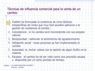 Técnicas de influencia comercial para la venta de un cambio Cialdini ha formulado la existencia de cinco tácticas inespecíficas de venta que muy bien pueden aplicarse a la gestión de resistencia al cambio : Consistencia : si no cambia será inconsistente con sus propios valores Reciprocidad : estimular el sentimiento de agradecimiento Validación social : otras personas ya han implementado el cambio Autoridad: ie. Incluir videos con la opinión de algún GURU en la materia Escasez:  el cambio ha de ser visto como una provisión escasa y  disponible por un corto período de tiempo. Fuente  : “  LA DIRECCION POR VALORES ” S.García – S.Dolan 
