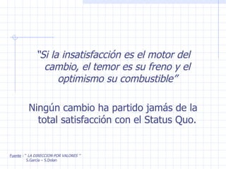 “ Si la insatisfacción es el motor del cambio, el temor es su freno y el optimismo su combustible” Ningún cambio ha partido jamás de la total satisfacción con el Status Quo. Fuente  : “  LA DIRECCION POR VALORES ” S.García – S.Dolan 