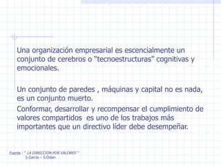 Una organización empresarial es escencialmente un conjunto de cerebros o “tecnoestructuras” cognitivas y emocionales. Un conjunto de paredes , máquinas y capital no es nada, es un conjunto muerto. Conformar, desarrollar y recompensar el cumplimiento de valores compartidos  es uno de los trabajos más importantes que un directivo líder debe desempeñar. Fuente  : “  LA DIRECCION POR VALORES ” S.García – S.Dolan 
