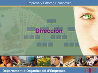 Empresa y Entorno Económico
Departament d’Organització d’Empreses
Dirección
 