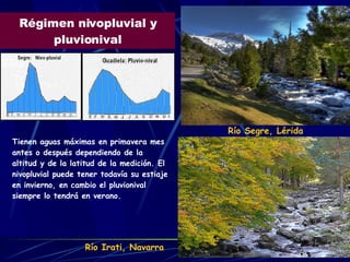 Régimen nivopluvial y pluvionival Tienen aguas máximas en primavera mes antes o después dependiendo de la altitud y de la latitud de la medición. El nivopluvial puede tener todavía su estiaje en invierno, en cambio el pluvionival siempre lo tendrá en verano. Río Segre, Lérida Río Irati, Navarra 