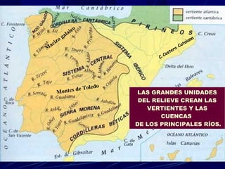 LAS GRANDES UNIDADES DEL RELIEVE CREAN LAS VERTIENTES Y LAS CUENCAS   DE LOS PRINCIPALES RÍOS. Montes de Toledo Macizo galaico  C.Costero Catalana 