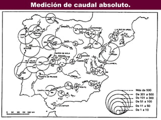 Medición de caudal absoluto. 