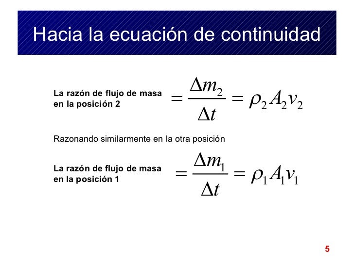 La EcuacióN De Continuidad
