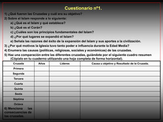 Cuestionario nº1.
1) ¿Qué fueron las Cruzadas y cuál era su objetivo?
2) Sobre el Islam responde a lo siguiente:
    a) ¿Qué es el Islam y qué establece?
    b) ¿Qué es el Corán?
    c) ¿Cuáles son los principios fundamentales del Islam?
    d) ¿Por qué lugares se expandió el Islam?
    e) Señala las razones del éxito de la expansión del Islam y sus aportes a la civilización.
3) ¿Por qué motivos la Iglesia tuvo tanto poder e influencia durante la Edad Media?
4) Enumera las causas (políticas, religiosas, sociales y económicas) de las cruzadas.
5) Haz una comparación entre las diferentes cruzadas, guiándote por el siguiente cuadro resumen
    (Cópialo en tu cuaderno utilizando una hoja completa de forma horizontal).
     Cruzada         Años          Líderes              Causa u objetivo y Resultado de la Cruzada.
     Primera
     Segunda
      Tercera
      Cuarta
      Quinta
      Sexta
     Séptima
      Octava
6) Menciona   las
consecuencias de
las cruzadas.
 
