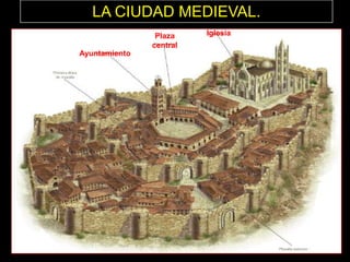LA CIUDAD MEDIEVAL.
                Plaza    Iglesia
               central
Ayuntamiento
 