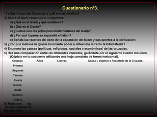Cuestionario nº3.
1) ¿Qué fueron las Cruzadas y cuál era su objetivo?
2) Sobre el Islam responde a lo siguiente:
a) ¿Qué es el Islam y qué establece?
b) ¿Qué es el Corán?
c) ¿Cuáles son los principios fundamentales del Islam?
d) ¿Por qué lugares se expandió el Islam?
e) Señala las razones del éxito de la expansión del Islam y sus aportes a la civilización.
3) ¿Por qué motivos la Iglesia tuvo tanto poder e influencia durante la Edad Media?
4) Enumera las causas (políticas, religiosas, sociales y económicas) de las cruzadas.
5) Haz una comparación entre las diferentes cruzadas, guiándote por el siguiente cuadro resumen
(Cópialo en tu cuaderno utilizando una hoja completa de forma horizontal).
Cruzada
Primera
Segunda
Tercera
Cuarta
Quinta
Sexta
Séptima
Octava

6) Menciona
las
consecuencias de
las cruzadas.

Años

Líderes

Causa u objetivo y Resultado de la Cruzada.

 