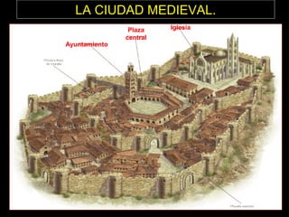 LA CIUDAD MEDIEVAL.
Ayuntamiento

Plaza
central

Iglesia

 