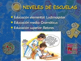 NIVELES DE ESCUELAS Educación elemental: Ludimagister Educación media: Gramáticus Educación superior: Retores 