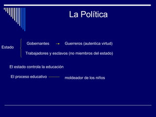 La Política Estado Gobernantes Guerreros (autentica virtud) Trabajadores y esclavos (no miembros del estado) El estado controla la educación El proceso educativo moldeador de los niños 