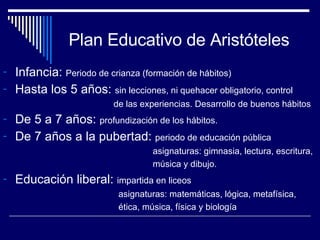 Plan Educativo de Aristóteles  Infancia:  Periodo de crianza (formación de hábitos)  Hasta los 5 años:  sin lecciones, ni quehacer obligatorio, control de las experiencias. Desarrollo de buenos hábitos  De 5 a 7 años:  profundización de los hábitos. De 7 años a la pubertad:  periodo de educación pública asignaturas: gimnasia, lectura, escritura, música y dibujo.  Educación liberal:  impartida en liceos asignaturas: matemáticas, lógica, metafísica,  ética, música, física y biología 