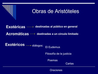 Obras de Aristóteles Exotéricas destinadas al público en general Acromáticas destinadas a un círculo limitado Exotéricos diálogos: El Eudemus  Filosofía de la justicia  Poemas  Cartas  Oraciones  Apologías 