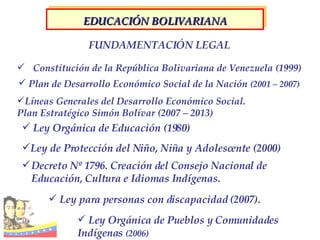 Ley de Protección del Niño, Niña y Adolescente (2000) Decreto Nº 1796. Creación del Consejo Nacional de Educación, Cultura e Idiomas Indígenas. FUNDAMENTACIÓN LEGAL EDUCACIÓN BOLIVARIANA Ley Orgánica de Educación (1980) Ley para personas con discapacidad (2007). Ley Orgánica de Pueblos y Comunidades Indígenas  (2006) Constitución de la República Bolivariana de Venezuela (1999) Plan de Desarrollo Económico Social de la Nación   (2001 – 2007) Líneas Generales del Desarrollo Económico Social. Plan Estratégico Simón Bolívar (2007 – 2013) 