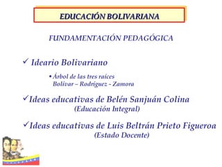 FUNDAMENTACIÓN PEDAGÓGICA Ideario Bolivariano Árbol de las tres raíces Bolívar – Rodríguez - Zamora Ideas educativas de Luis Beltrán Prieto Figueroa  (Estado Docente) Ideas educativas de Belén Sanjuán Colina   (Educación Integral) EDUCACIÓN BOLIVARIANA 