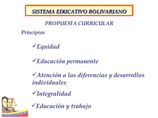 PROPUESTA CURRICULAR Principios Equidad  Educación permanente Atención a las diferencias y desarrollos individuales Integralidad Educación y trabajo SISTEMA EDUCATIVO BOLIVARIANO 