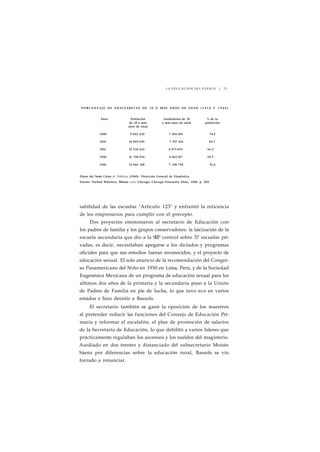 LA EDUCACIÓN DEL PUEBLO J 73 
PORCENTAJE DE ANALFABETAS DE 10 O MÁS AÑOS DE EDAD ( 1 9 1 0 Y 1 9 4 0 ) 
Años Población Analfabetas de 10 % de la 
de 10 o más o más años de edad población 
años de edad 
1900 9 822 220 7 286 081 74.2 
1910 10 809 0 9 0 7 537 414 69.7 
1921 10 538 622 6 973 855 66.2 
1930 11 748 936 6 962 517 59.3 
1940 13 9 6 0 140 7 198 756 51.6 
Datos del Sexto Cerno de Población (1940). Dirección General de Estadística. 
Fuente: Nathan Whetten, México rural, Chicago, Chicago Universiry Press, 1948, p. 284. 
sabilidad de las escuelas "Artículo 123" y enfrentó la reticencia 
de los empresarios para cumplir con el precepto. 
Dos proyectos enemistaron al secretario de Educación con 
los padres de familia y los grupos conservadores: la laicización de la 
escuela secundaria que dio a la SEP control sobre 37 escuelas pri-vadas, 
es decir, necesitaban apegarse a los dictados y programas 
oficiales para que sus estudios fueran reconocidos, y el proyecto de 
educación sexual. El solo anuncio de la recomendación del Congre-so 
Panamericano del Niño en 1930 en Lima, Perú, y de la Sociedad 
Eugenésica Mexicana de un programa de educación sexual para los 
últimos dos años de la primaria y la secundaria puso a la Unión 
de Padres de Familia en pie de lucha, lo que tuvo eco en varios 
estados e hizo desistir a Bassols. 
El secretario también se ganó la oposición de los maestros 
al pretender reducir las funciones del Consejo de Educación Pri-maria 
y reformar el escalafón, el plan de promoción de salarios 
de la Secretaría de Educación, lo que debilitó a varios líderes que 
prácticamente regulaban los ascensos y los sueldos del magisterio. 
Asediado en dos trentes y distanciado del subsecretario Moisés 
Sáenz por diferencias sobre la educación rural, Bassols se vio 
forzado a renunciar. 
 