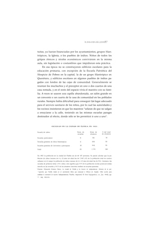 EL SIGLO DE LAS LUCES 8 7 
tuitas, ya fueran financiadas por los ayuntamientos, grupos filan-trópicos, 
la Iglesia, o los pueblos de indios. Niños de todos los 
grtipos étnicos y niveles económicos convivieron en la misma 
aula, sin legislación o costumbres que impidieran esta práctica. 
En esa época no se construyeron edificios escolares para la 
educación primaria, con excepción de la Escuela Patriótica del 
Hospicio de Pobres en la capital, la de un grupo filantrópico en 
Querétaro, y edificios escolares en algunos pueblos de indios pa-gados 
con fondos de las cajas de comunidad. Generalmente se 
reunían los muchachos y el preceptor en uno o dos cuartos de una 
casa rentada, y en el resto del espacio vivía el maestro con su fami-lia. 
A veces se usaron una capilla abandonada, un salón grande en 
un convento o un cuarto de la casa de comunidad en los poblados 
rurales. Siempre había dificultad para conseguir Lin lugar adecuado 
para el servicio sanitario de los niños, por lo cual las autoridades y 
los vecinos insistieron en que los maestros "zelaran de que no salgan 
a ensuciarse a la calle, teniendo en las mismas escuelas parages 
destinados al efecto, donde sólo se les permitirá ir uno a uno". 
ESCUELAS EN LA CIUDAD DE P U E B L A EN 1 8 2 1 
Escuela de niños Núm. de 
escuelas 
Núm. de 
alumnos 
% del total 
de alumnos 
Escuelas particulares 8 331 19 
Escuelas gratuitas de obras filantrópicas 4 450 26 
Escuelas gratuitas de conventos y parroquias 10 930 55 
Total 22 1 711 100 
En 1821 la población de la ciudad de Puebla era de 60 157 personas. Se puede calcular que la po-blación 
de niños varones de 6 a 12 años de edad fue de 3 007 ( 5% de la población total en centros 
urbanos; en el campo la población de niños varones de 6 a 12 años de edad fue de 8%). Asistían a las 
escuelas de primeras letras 1711 niños, esto significa que 5 7% de la población escolar potencial estaba 
inscrita en las escuelas y 8 1% de los alumnos inscritos estaban en escuelas gratuitas. 
Fuente: Eduardo Gómez Haro, La ciudad de Puebla y la Guerra de independencia, Historia de la par- 
''«pación que Puebla tomó en el movimiento bélico que emancipó a México de España. Obra escrita para 
celebrar el centenario de nuestra Independencia, Puebla, Imprenta El Arte Tipográfico, s.t., [ca. 1910], pp. 
8 ° . 146, 150-151. 
 