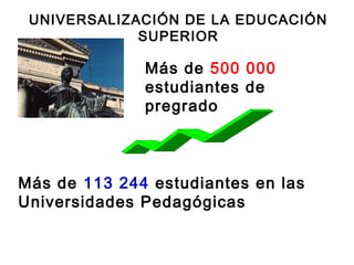 UNIVERSALIZACIÓN DE LA EDUCACIÓN
SUPERIOR
Más de 500 000
estudiantes de
pregrado
Más de 113 244 estudiantes en las
Universidades Pedagógicas
 