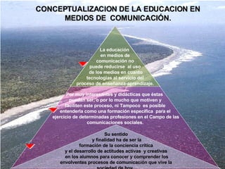 CONCEPTUALIZACION DE LA EDUCACION EN MEDIOS DE  COMUNICACIÓN. La educación  en medios de comunicación no  puede reducirse  al uso de los medios en cuanto tecnologías al servicio del  proceso de enseñanza-aprendizaje. Por muy interesantes y didácticas que éstas  puedan ser, o por lo mucho que motiven y faciliten este proceso, ni Tampoco  es posible  entenderla como una formación específica  para el ejercicio de determinadas profesiones en el Campo de las comunicaciones sociales. Su sentido y finalidad ha de ser la formación de la conciencia crítica  y el desarrollo de actitudes activas  y creativas en los alumnos para conocer y comprender los envolventes procesos de comunicación que vive la sociedad de hoy.  
