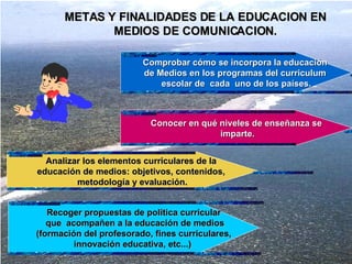 METAS Y FINALIDADES DE LA EDUCACION EN MEDIOS DE COMUNICACION. Analizar los elementos curriculares de la  educación de medios: objetivos, contenidos,  metodología y evaluación. Conocer en qué niveles de enseñanza se imparte. Comprobar cómo se incorpora la educación  de Medios en los programas del curriculum  escolar de  cada  uno de los países. Recoger propuestas de política curricular que  acompañen a la educación de medios (formación del profesorado, fines curriculares,  innovación educativa, etc...)  