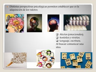  Distintas perspectivas psicológicas permiten establecer que es la
adquisición de los valores.
 Afectos (emocionales).
 Sentirlos y vivirlos.
 Lenguaje, escritura.
Al buscar comunicar una
idea.
 