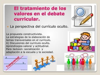  La perspectiva del currículo oculto.
La propuesta constructivista.
La estrategias de la elaboración de
temas transversales en el currículo.
A) Discusiones del currículo oculto.
Aprendizajes-valorar y actitudinal.
Para Jackson- socialización y
adaptación a la escuela y la sociedad.
 