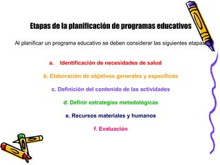 Etapas de la planificación de programas educativos
Al planificar un programa educativo se deben considerar las siguientes etapas:
a. Identificación de necesidades de salud
b. Elaboración de objetivos generales y específicos
c. Definición del contenido de las actividades
d. Definir estrategias metodológicas
e. Recursos materiales y humanos
f. Evaluación
 