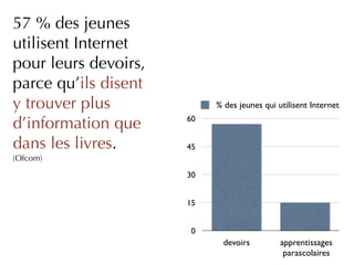 La eLitteratie (2008)
