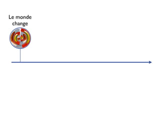 La eLitteratie (2008)