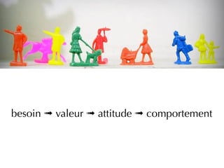 La eLitteratie (2008)