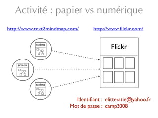La eLitteratie (2008)