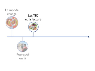 La eLitteratie (2008)